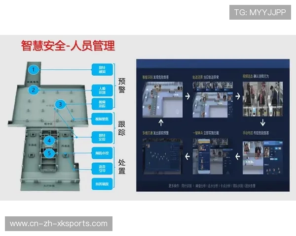 云原生架构成为智慧场馆平台新基础 云原生架构成为智慧场馆平台新基础