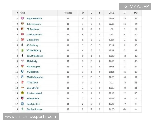 德甲俱乐部欧冠收入分配，经济差距影响竞争力